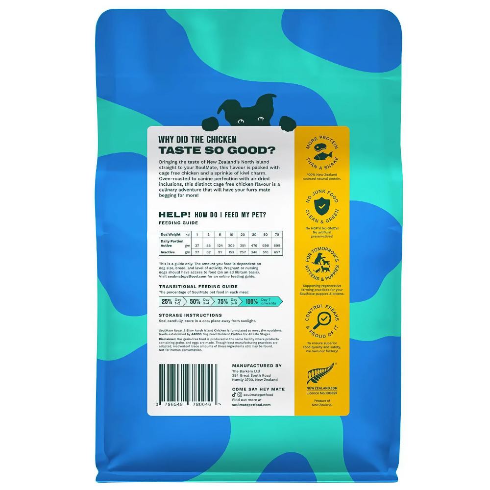 35% OFF: SoulMate Roast & Slow New Zealand Chicken Roasted & Air Dried Dog Food