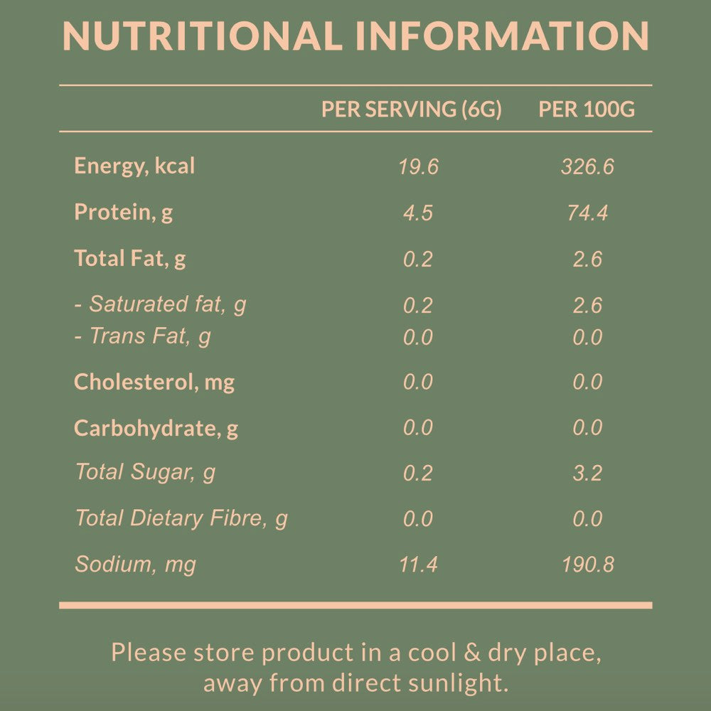 Taki Crocodile Cubes Freeze-Dried Treats For Cats & Dogs (1 Packet) 6g