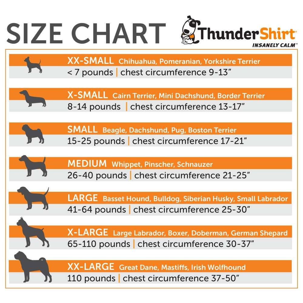 ThunderShirt Anxiety Relief For Dogs - Grey - Kohepets