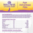 Wellness Complete Health Age Advantage Senior Canned Dog Food 354g