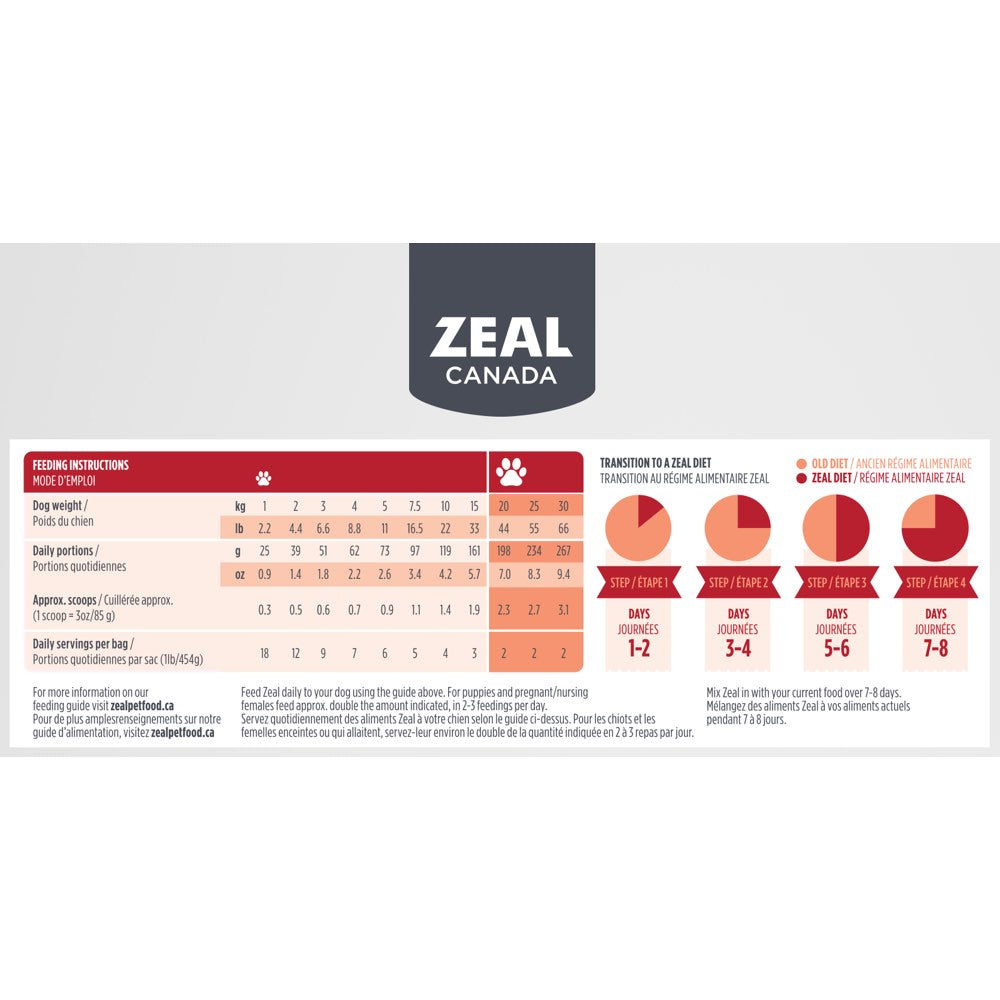 Zeal Canada Gently Air-Dried Beef Recipe Dry Dog Food 1lb (Exp 8Feb26)