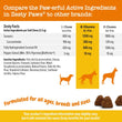 $20 OFF: Zesty Paws Turmeric Curcumin Bites Supplements for Dogs