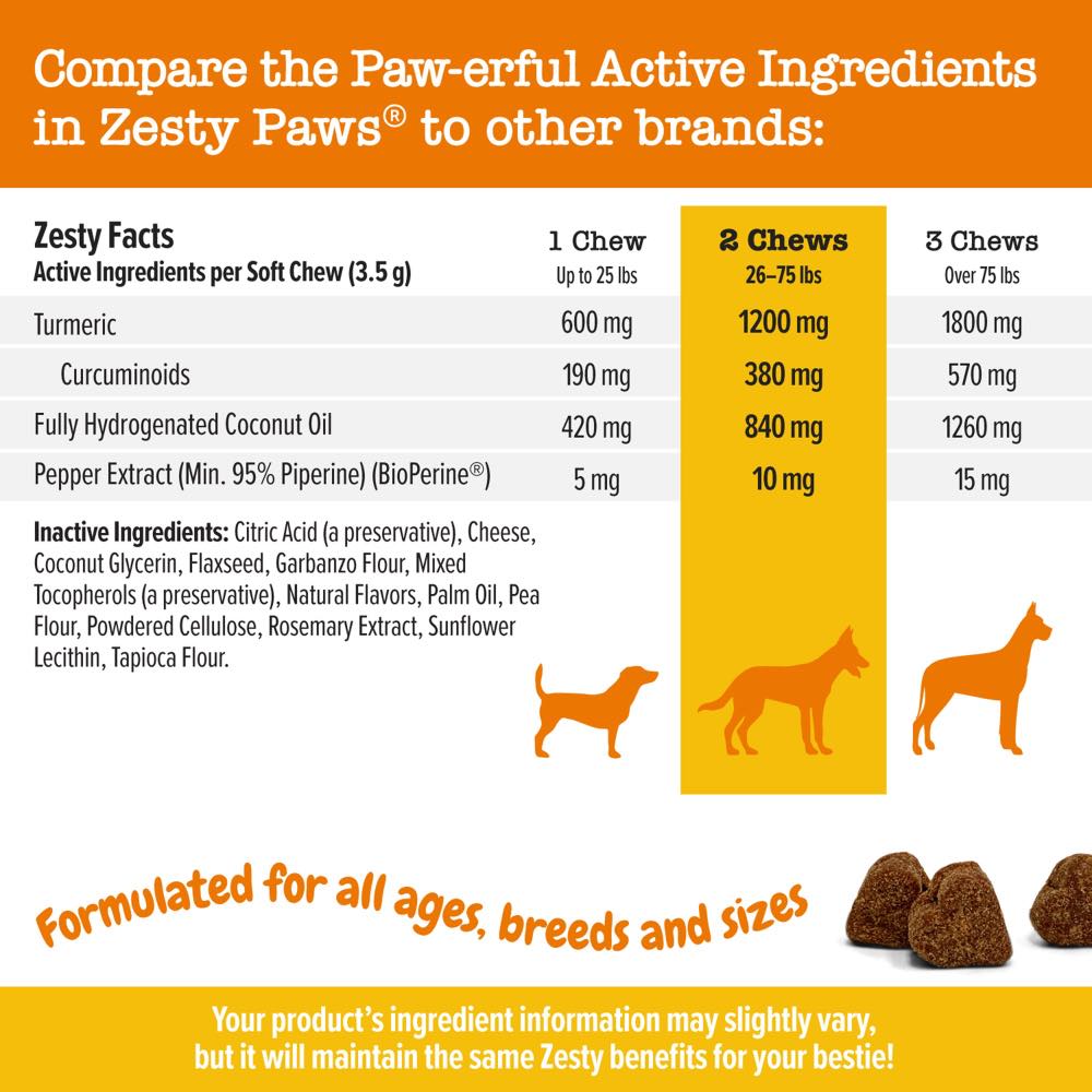 $20 OFF: Zesty Paws Turmeric Curcumin Bites Supplements for Dogs