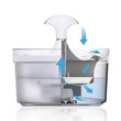 Zeus Fresh & Clear Water Fountain With Waterfall Spout 1.5L