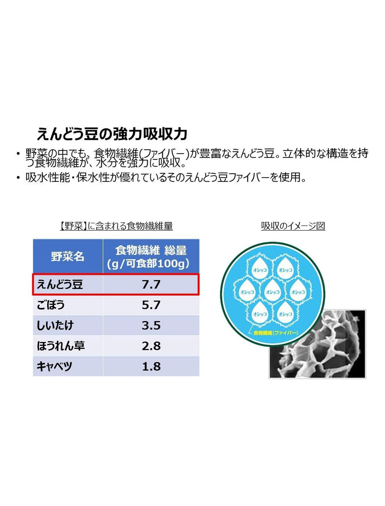 Earth Pet Green Pea Green Tea Cat Litter 6L - Kohepets