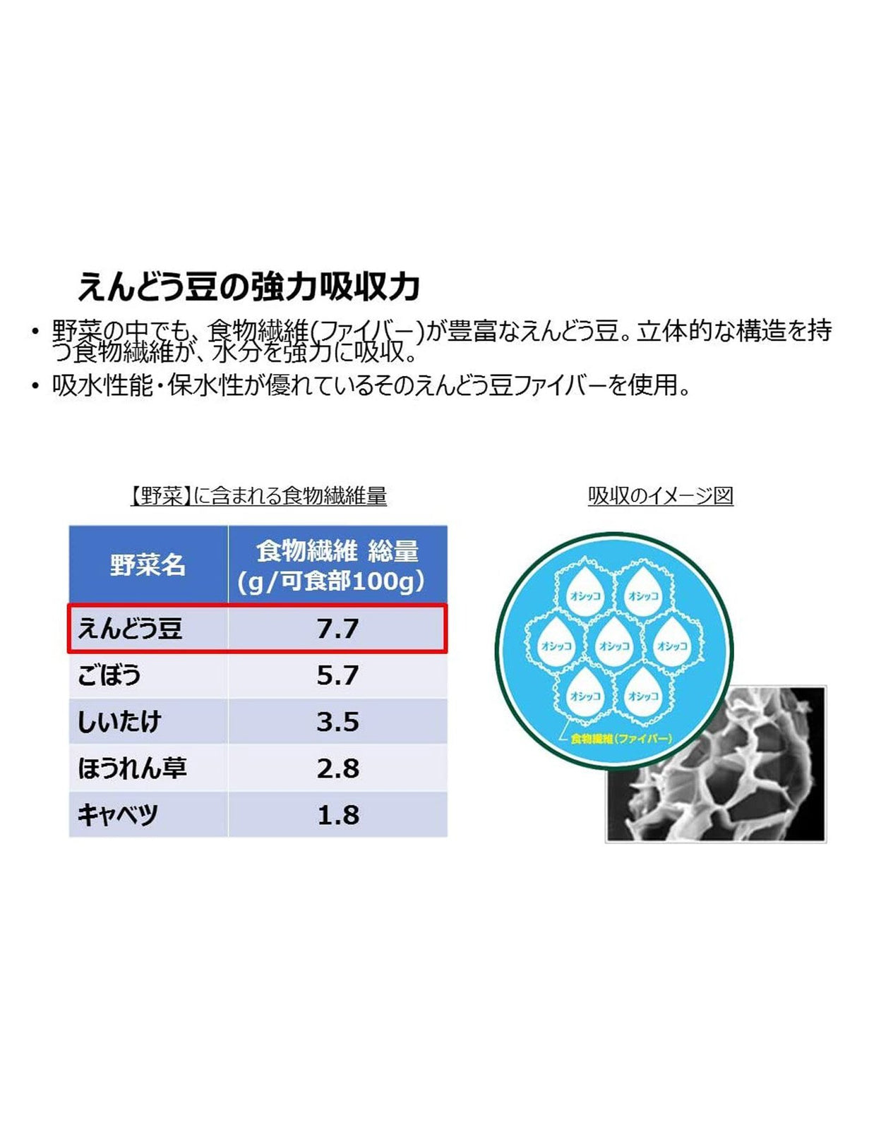 Earth Pet Green Pea Original Cat Litter 6L - Kohepets