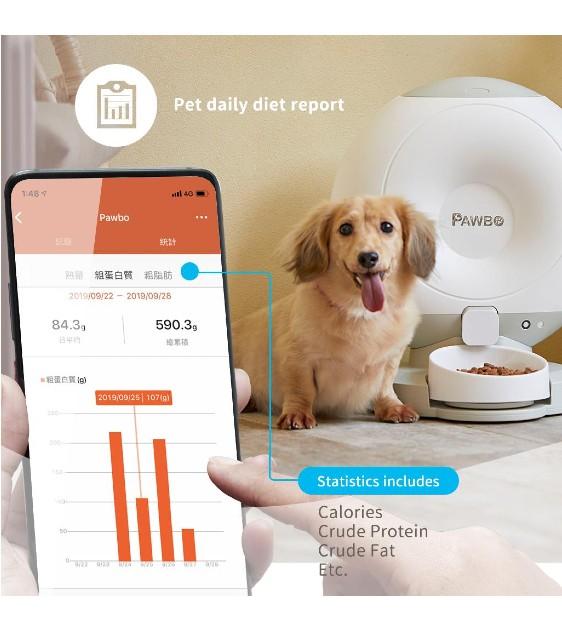 Pawbo Crunchy Smart Pet Food Dispenser - Kohepets