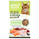 17% OFF: Simple Food Project Salmon & Chicken Freeze-Dried Raw Cat Food