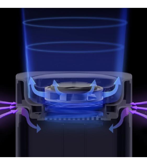 PETKIT AIR MAGICUBE Smart Odor Eliminator - Kohepets