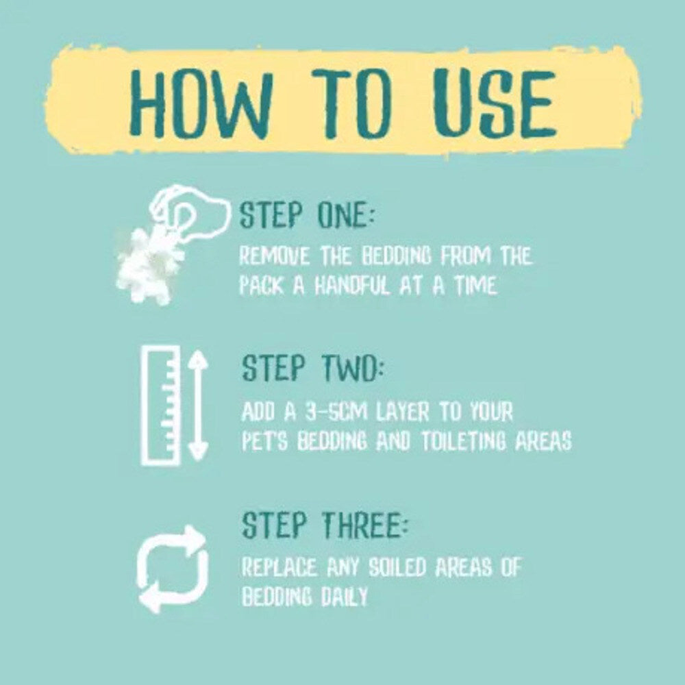 $8 OFF: Burgess Excel Nap & Nest Luxury Paper Bedding For Small Animals 750g