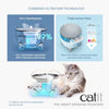 Catit Pixi Smart Cat Drinking Fountain 2L - Kohepets