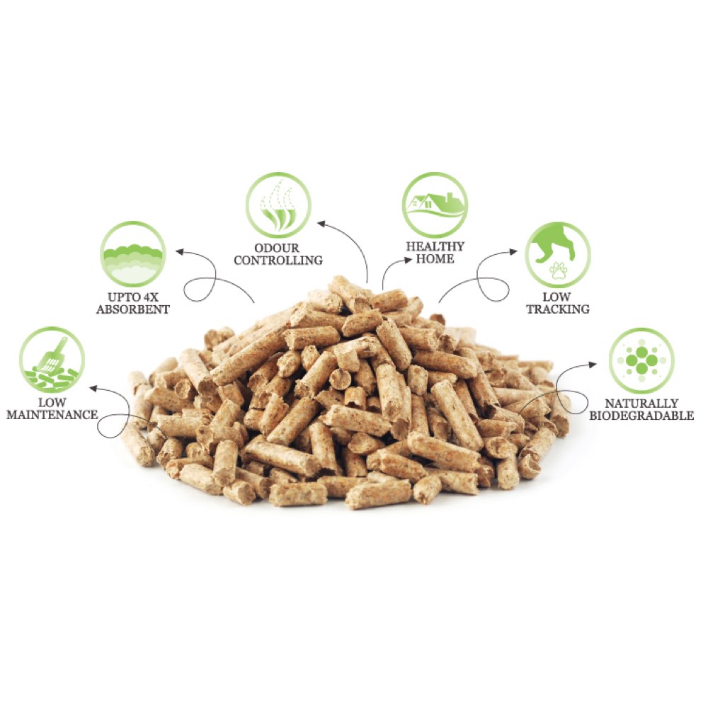 Cherie Unscented Non-Clumping Natural Wood Cat Litter 10L - Kohepets