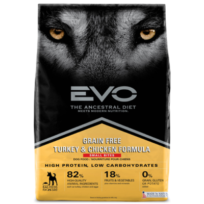 EVO Turkey & Chicken Dry Dog Food - Kohepets