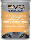 EVO Turkey & Chicken Formula Canned Dog Food 13.2oz