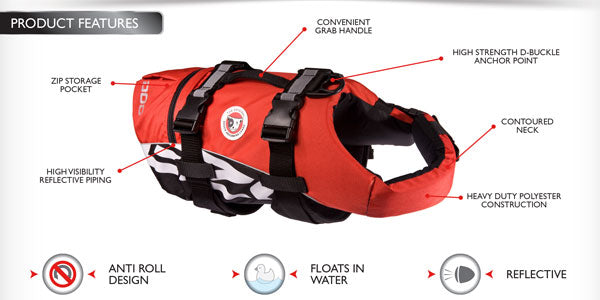 EzyDog Doggy Floatation Vest Medium - Kohepets