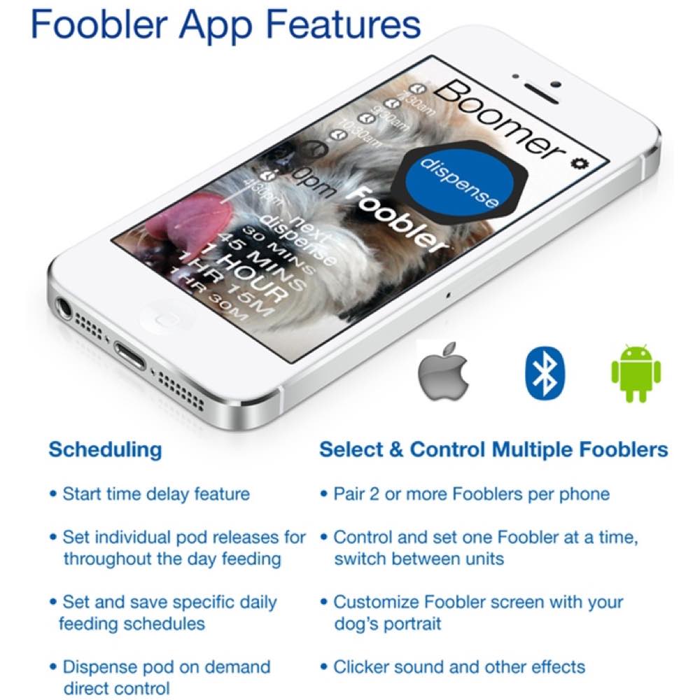 L'Chic The Foobler Bluetooth Dog Toy - Kohepets