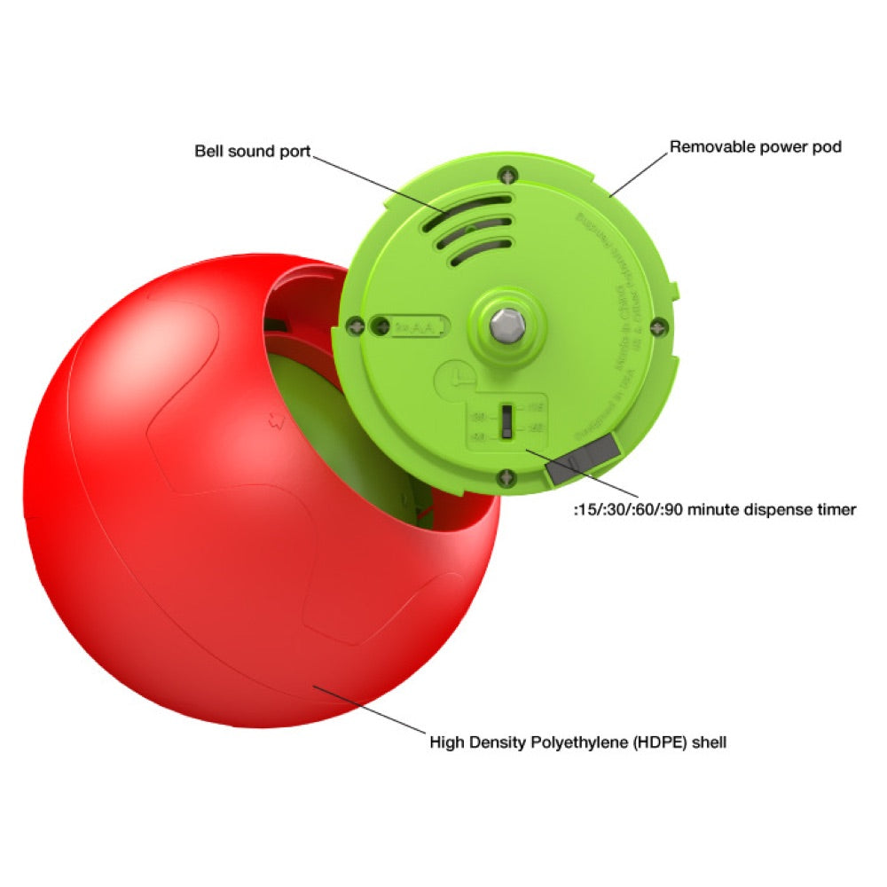 L'Chic The Foobler Puzzle Feeder Dog Toy - Kohepets