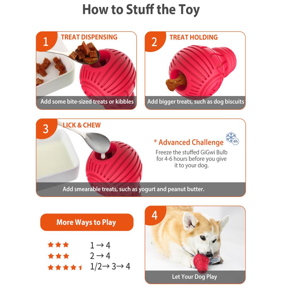 KOHE-VERSARY 10% OFF: GiGwi Bulb Treat Dispenser Rubber Dog Toy (Medium)