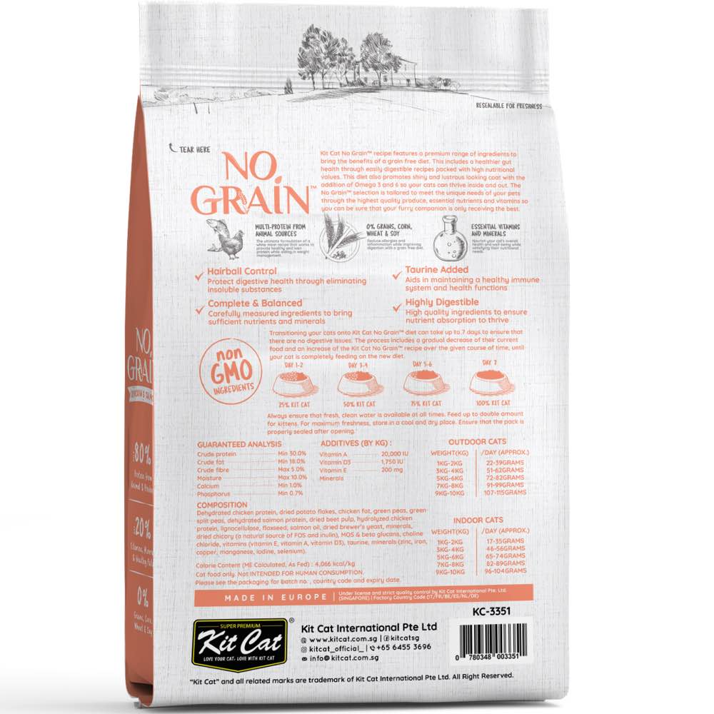 Kit Cat No Grain Chicken & Salmon GrainFree Dry Cat Food Kohepets
