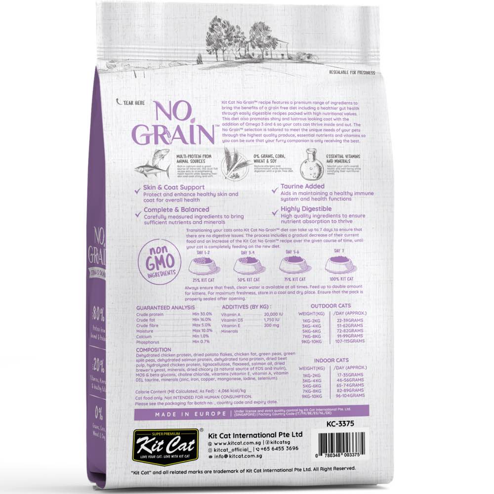 33% OFF: Kit Cat No Grain Tuna & Salmon Grain-Free Dry Cat Food