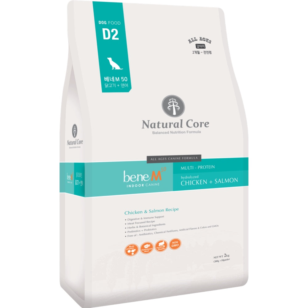 FREE SAMPLE (1 per order): Natural Core Bene M50 Indoor Canine Multi-Protein Chicken & Fish Dry Dog Food 35g