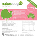 NatureDog Raw Turkey Frozen Dog Food 500g