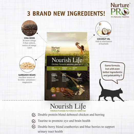 20% OFF: Nurture Pro Nourish Life Chicken Kitten & Adult Dry Cat Food - Kohepets