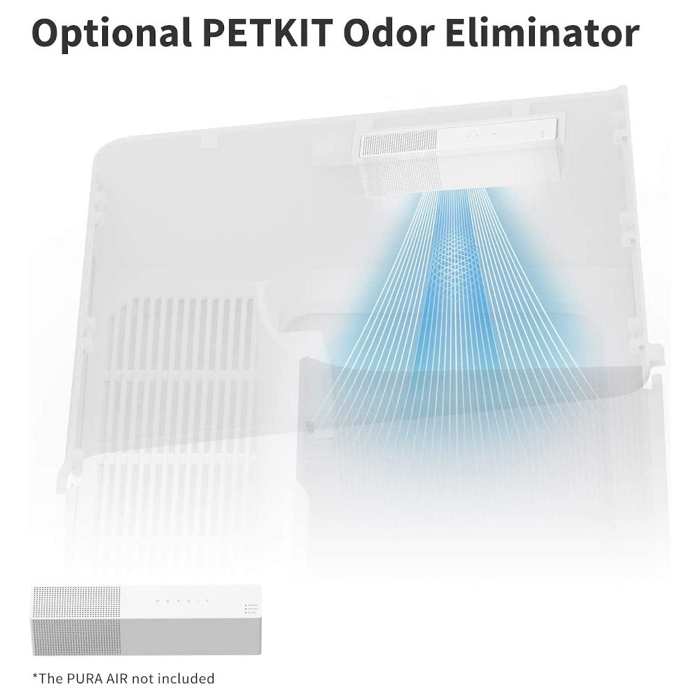 PETKIT White Villa Cat Litter Box - Kohepets