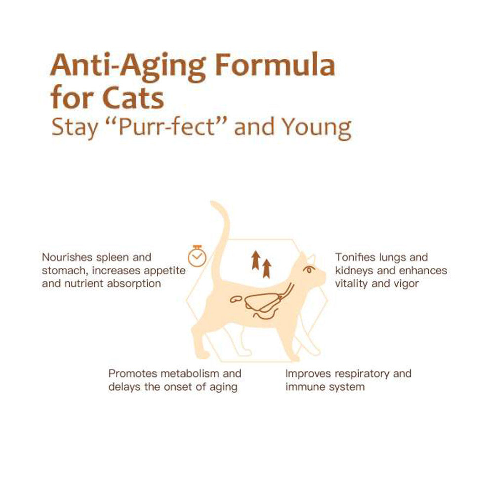 ProVet Anti-Aging Formula Cat Supplements - Kohepets