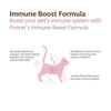 ProVet Immune Boost Formula Cat Supplements - Kohepets