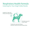 ProVet Respiratory Health Formula Dog Supplements - Kohepets