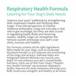 ProVet Respiratory Health Formula Dog Supplements - Kohepets