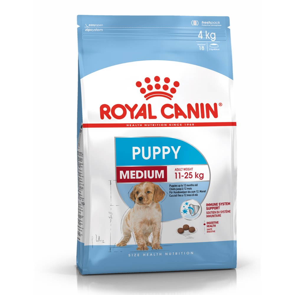 Royal Canin Medium Puppy Dry Dog Food 10kg - Kohepets