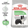 Royal Canin Medium Digestive Care Dry Dog Food 3kg - Kohepets