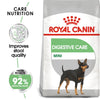Royal Canin Mini Digestive Care Dry Dog Food 1kg - Kohepets