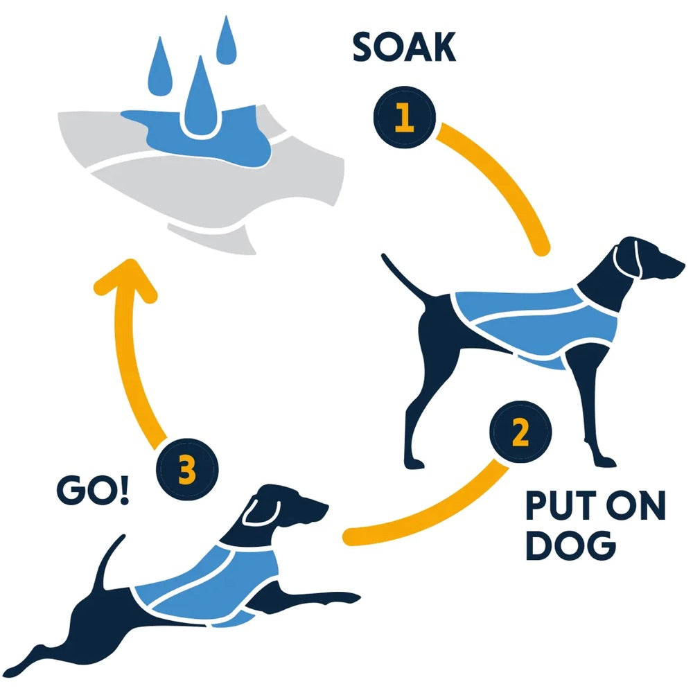 Ruffwear Swamp Cooler Cooling Handled Dog Harness (Heliotrope Purple)