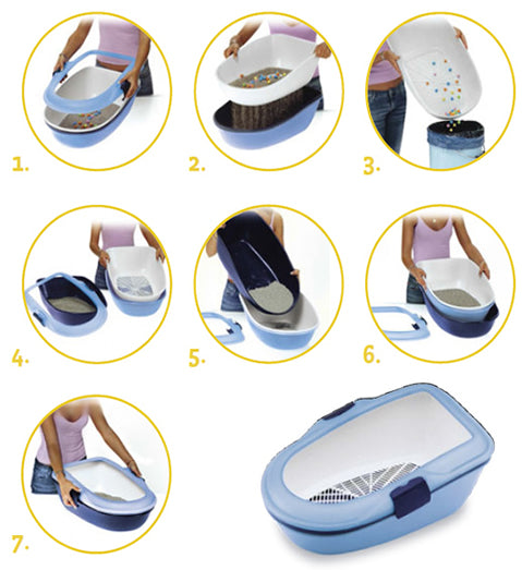 Stefanplast Furba Chic Cat Litter Tray - Kohepets