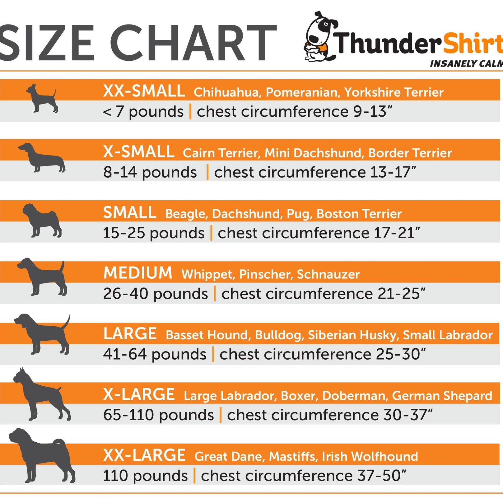 ThunderShirt Anxiety Relief For Dogs - Grey - Kohepets