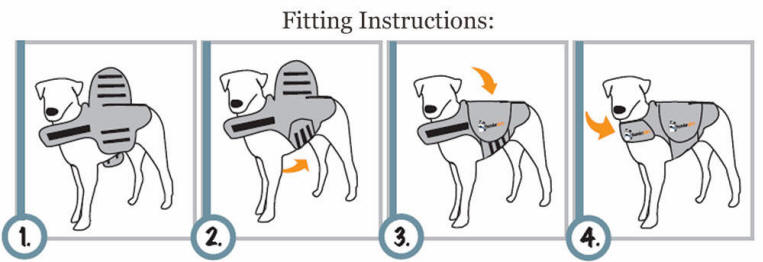 ThunderShirt Anxiety Relief For Dogs - Grey - Kohepets