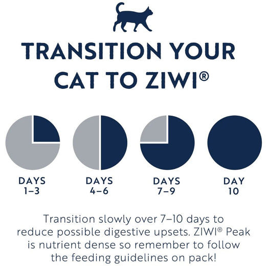 20% OFF: ZiwiPeak Mackerel & Lamb Grain Free Canned Cat Food 85g